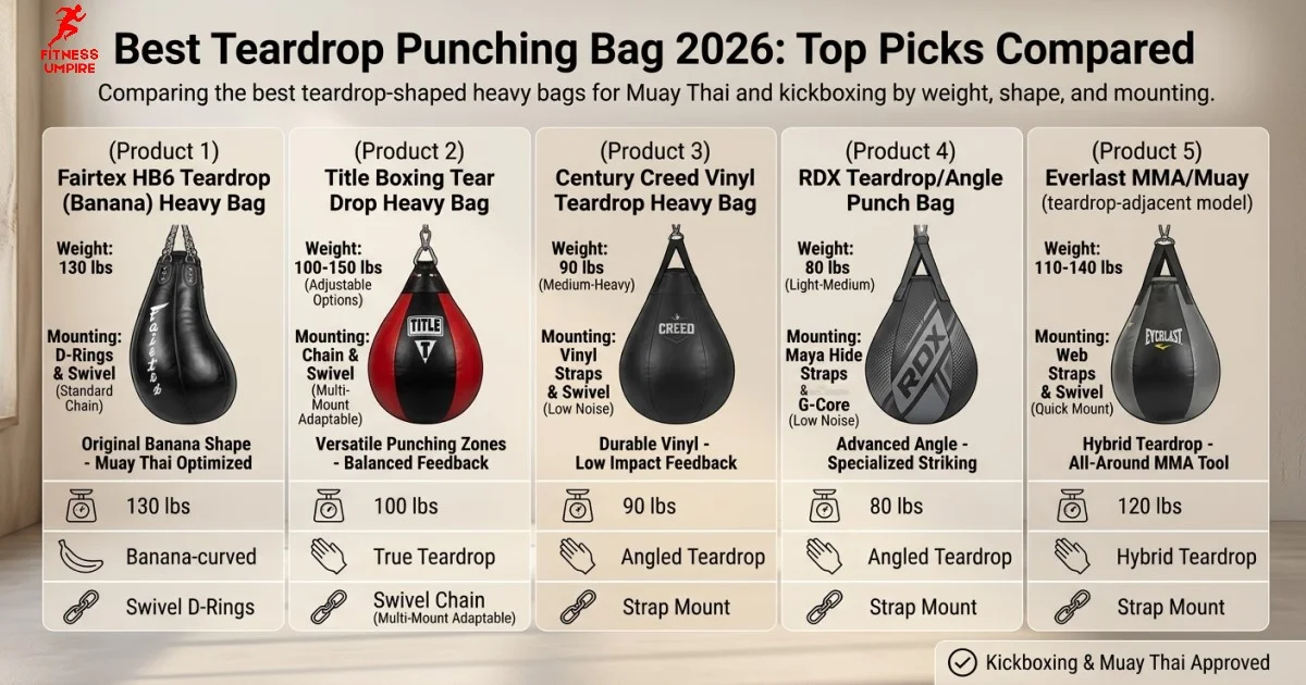 Best Teardrop Heavy Bags